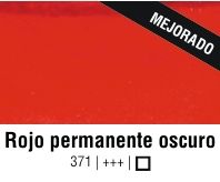 Acuarelas Van Gogh: 371 Rojo Permanente Oscuro
